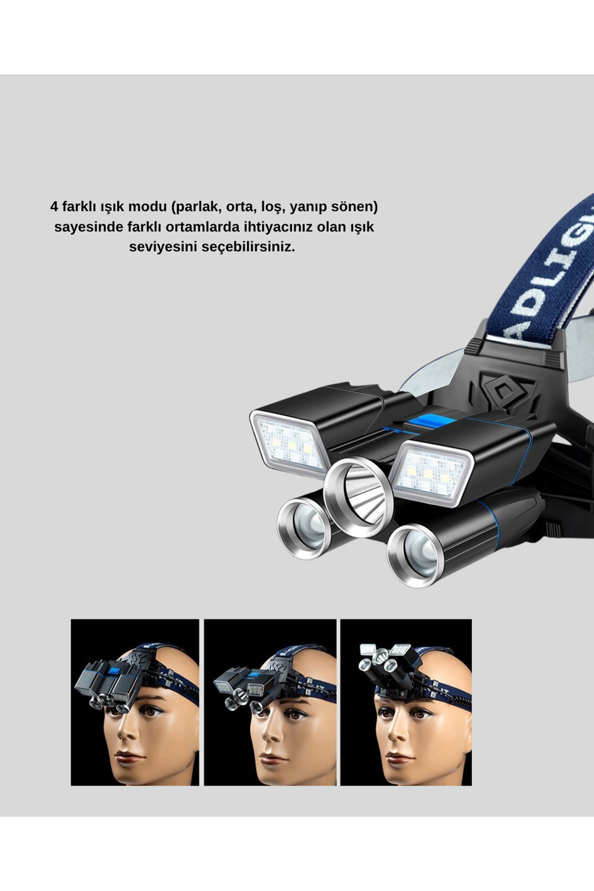 Outdoor ve Gece Balıkçılığı İçin LED Kafa Lambası – USB Şarjlı, 60° Ayarlanabilir Far