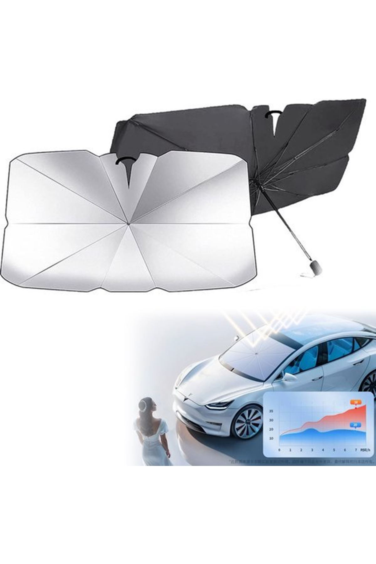 Citroen C-Elysee, Fiat Albea, Renault Thalia, Hyundai Accent Era, Ford Fusion Uyumlu Oto Şemsiye