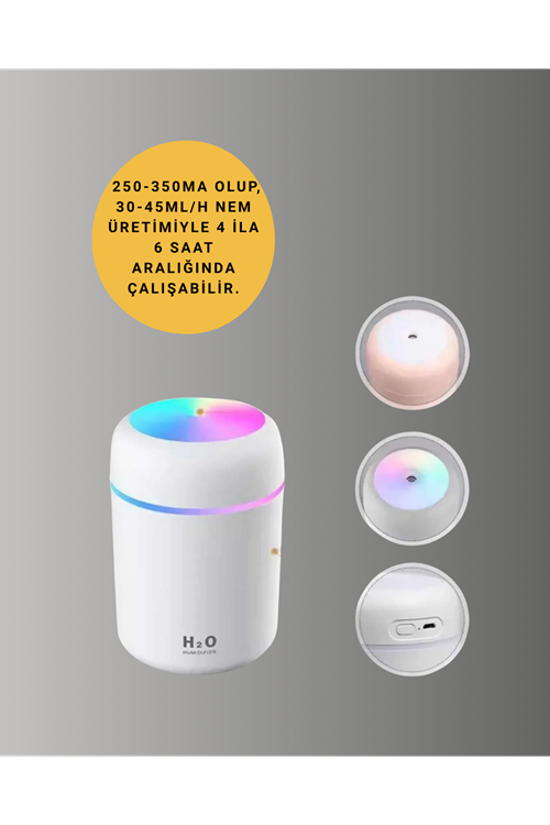 LED Işıklı Sessiz Masaüstü Nemlendirici – 3 Buhar Modu