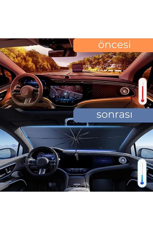 Renault Symbol, Dacia Sandero, Opel Corsa, Ford Ka, Peugeot 208 Uyumlu Oto Şemsiye