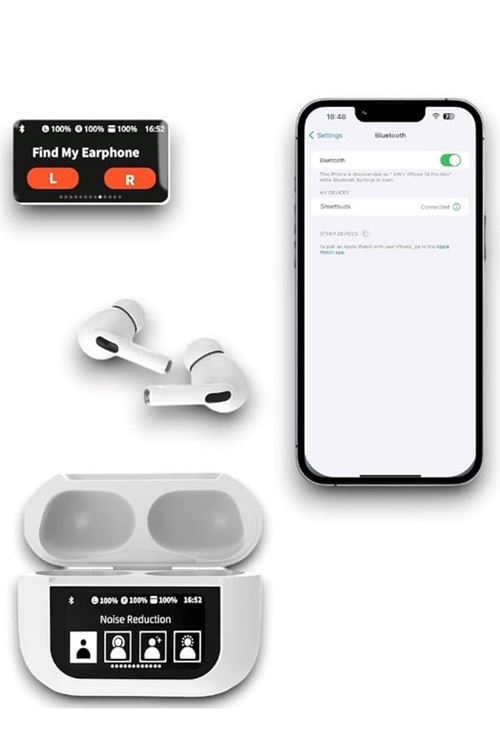 EKRANLI AİRPODS PRO